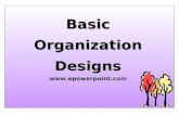Basic Organization Designs . Where We Are Part 1 Introduction Part 2 Planning Part 3 Organizing Part 4 Leading Part 5 Controlling Part.