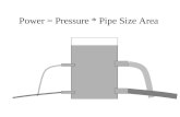 Power = Pressure * Pipe Size Area. Pneumatics Pushing Force Force = Surface Area * Pounds Per Square Inch =Pi*R 2 * 60 lbs/inch 2 = 3.14*1 2 inch 2 *