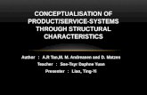 Author ： A.R Tan,M. M. Andreasen and D. Matzen Teacher ： Soe-Tsyr Daphne Yuan Presenter ： Liao, Ting-Yi CONCEPTUALISATION OF PRODUCT/SERVICE-SYSTEMS THROUGH.