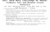 VAST 2010 Mini Challenge #1 Award: VisWorks Text and Network Visual Analytics Lei Shi, Weihong Qian, Furu Wei and Li Tan IBM Research - China Visualizations.