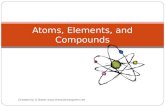 Created by G.Baker  Atoms, Elements, and Compounds.