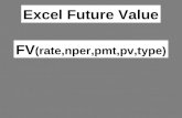 Excel Future Value FV (rate,nper,pmt,pv,type). Annual interest rate divided by the number of compound periods.