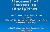 Placement of Courses in Disciplines Dan Crump, American River College Michelle Grimes-Hillman, Mt San Antonio College ASCCC Curriculum Institute, July.