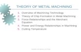 THEORY OF METAL CUTTING THEORY OF METAL MACHINING 1.Overview of Machining Technology 2.Theory of Chip Formation in Metal Machining 3.Force Relationships.