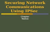 Securing Network Communications Using IPSec Chapter Twelve.