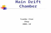 Main Drift Chamber Yuanbo Chen Ihep 2001.10. Motivation (MDC IV) The BGO crystal used in L3 will be used for BES III ’ s Calorimeter. The space for MDC.