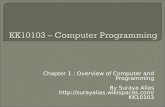 Chapter 1 : Overview of Computer and Programming By Suraya Alias .