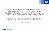 Adjuvant Radiation is Not Associated with Improved Survival in Patients with Positive Margins Following Lobectomy for Stage I & II Non-Small Cell Lung.