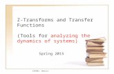 CS6501: Basics Z-Transforms and Transfer Functions (Tools for analyzing the dynamics of systems) Spring 2015.