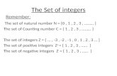 The Set of integers Remember: The set of natural number N = {0, 1, 2, 3, ……… } The set of Counting number C = { 1, 2, 3, ……… } The set of integers Z =