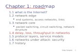 Chapter 1: roadmap 1.1 what is the Internet? 1.2 network edge  end systems, access networks, links 1.3 network core  packet switching, circuit switching,