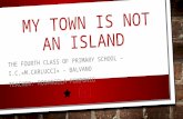 MY TOWN IS NOT AN ISLAND THE FOURTH CLASS OF PRIMARY SCHOOL – I.C.»M.CARLUCCI» - BALVANO TEACHER: ROSANGELA POMPONIO.