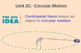 Unit 2C: Circular Motion Centripetal force keeps an object in circular motion.