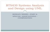 DOMAIN MODEL—PART 6: SPECIAL ASSOCIATIONS - COMPOSITION BTS430 Systems Analysis and Design using UML.
