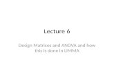 Lecture 6 Design Matrices and ANOVA and how this is done in LIMMA.