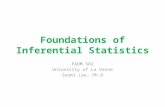 Foundations of Inferential Statistics PADM 582 University of La Verne Soomi Lee, Ph.D.