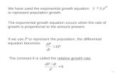 We have used the exponential growth equation to represent population growth. The exponential growth equation occurs when the rate of growth is proportional.