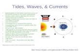 Tides, Waves, & Currents Manifestation of the Moon’s and Sun’s force of the gravity acting on the Earth hydrosphere Shallow water waves affecting the World’s.