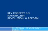 KEY CONCEPT 5.3 NATIONALISM, REVOLUTION, & REFORM Mr. Millhouse – AP World History – Hebron H.S.