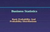 Basic Probability And Probability Distributions Business Statistics.