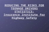 REDUCING THE RISKS FOR TEENAGE DRIVERS STATISTICS: Insurance Institute for Highway Safety.