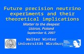 Future precision neutrino experiments and their theoretical implications Matter to the deepest Ustron, Poland September 6, 2007 Walter Winter Universität.