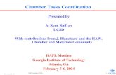February 5-6, 2004 HAPL meeting, G.Tech. 1 Chamber Tasks Coordination Presented by A. René Raffray UCSD With contributions from J. Blanchard and the HAPL.