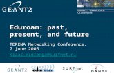 Connect. Communicate. Collaborate TERENA Networking Conference, 7 june 2005 Klaas.Wierenga@surfnet.nl Eduroam: past, present, and future.