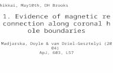 1. Evidence of magnetic reconnection along coronal hole boundaries Madjarska, Doyle & van Driel-Gesztelyi (2004) ApJ, 603, L57 Zashikkai, May10th, DH Brooks.