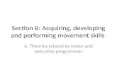Section B: Acquiring, developing and performing movement skills 6. Theories related to motor and executive programmes.