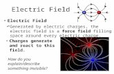 Electric Field Generated by electric charges, the electric field is a force field filling space around every electric charge. Electric Field - How do you.