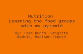 Nutrition Learning the food groups with my pyramid By: Tara Bunch, Brigitte Madrid, Madison French.