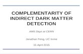 15 Apr 15 Feng 1 COMPLEMENTARITY OF INDIRECT DARK MATTER DETECTION AMS Days at CERN Jonathan Feng, UC Irvine 15 April 2015.