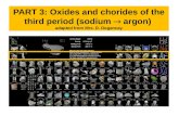 PART 3: Oxides and chorides of the third period (sodium  argon) adapted from Mrs. D. Dogancay.