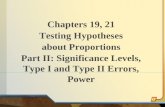 Chapters 19, 21 Testing Hypotheses about Proportions Part II: Significance Levels, Type I and Type II Errors, Power 1.