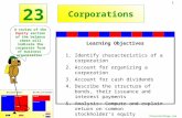 ©CourseCollege.com 1 23 Corporations Learning Objectives 1.Identify characteristics of a corporation 2.Account for organizing a corporation 3.Account for.