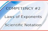 COMPETENCY #2 Laws of Exponents Scientific Notation.
