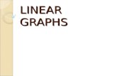LINEAR GRAPHS. 2D Graphs - Show how two quantities relate - Have labelled axes, usually with scales showing units Height (m) Age (years) Bob Jane Tom.