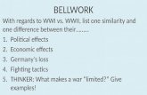 BELLWORK With regards to WWI vs. WWII, list one similarity and one difference between their……… 1.Political effects 2.Economic effects 3.Germany’s loss.