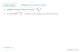Example 3 Finding an Inverse Function Chapter 4.3 a.Find the inverse function of. b.Graph and its inverse function on the same axes.  2009 PBLPathways