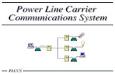 Power Line 9:59 10:00 Host Unit Target Unit Design a more reliable system for controlling lights and other devices. Target Unit.
