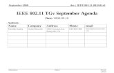 Doc.: IEEE 802.11-08/1041r6 Submission September 2008 Dorothy Stanley, Aruba NetworksSlide 1 IEEE 802.11 TGv September Agenda Date: 2008-09-10 Authors: