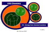 KS3 Chemistry H2 – Energy from chemical reactions 8th January 2007.