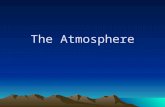 The Atmosphere. Composition of the Atmosphere Nitrogen makes up 80% of our atmosphere Oxygen makes up 21% Argon makes up almost 1% All other gases have.
