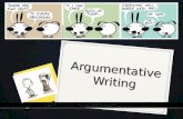 Argumentative Writing. A argumentative or persuasive essay convinces readers to agree with the writer’s opinion. 0 Introduction captures the reader’s.