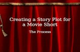 Creating a Story Plot for a Movie Short The Process.