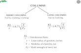 COLUMNS SHORT COLUMNS LONG COLUMNS Fail by crushing, cracking Fail by buckling = Slenderness Ratio r = Least radius of gyration, inches E = Modulus of.