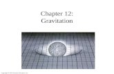 Copyright © 2010 Pearson Education, Inc. Chapter 12: Gravitation.