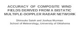 ACCURACY OF COMPOSITE WIND FIELDS DERIVED FROM A BISTATIC MULTIPLE-DOPPLER RADAR NETWORK Shinsuke Satoh and Joshua Wurman School of Meteorology, University.