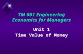 TM 661 Engineering Economics for Managers Unit 1 Time Value of Money.